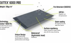 Canopy Tarp M